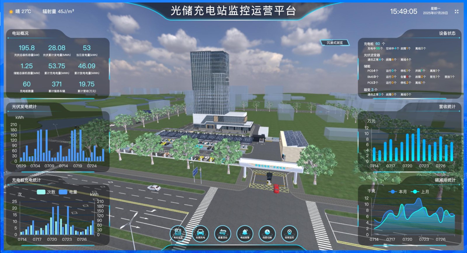 能碳大脑在现场——光储充电站监控运营平台界面